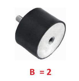  B Tipi Pullu Titreşim Takozu